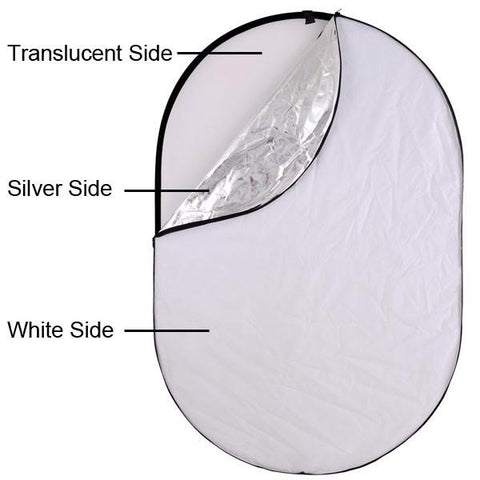 Video-Photo Oval Reflector - 40x60 Inch